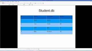 Android SQLite  Tutorial Intrduction & Creating Database Part 1