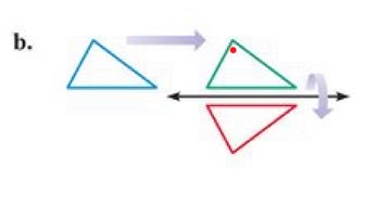 4.3 Relate Transformations and Congruence