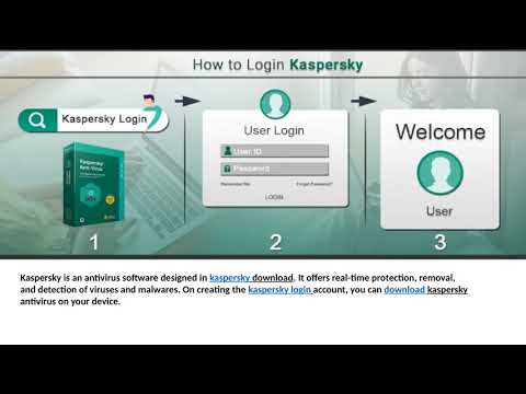 kaspersky login