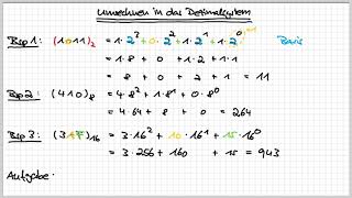 1 Codierung und Verschlüsselung