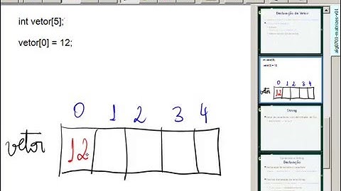 Vetores e Matrizes em C - Aula 13 - Algoritmos e Programação 2012.1