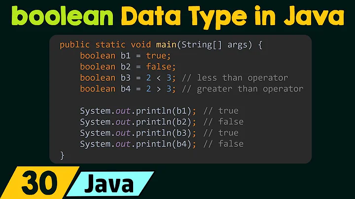 The boolean Data Type in Java