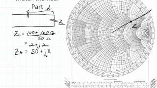 ECE3300 Lecture 13b-6 Impedance Matching stub matching the real part