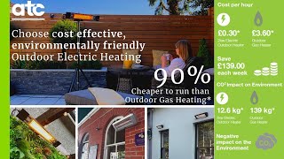 ATC Outdoor Heating Solutions