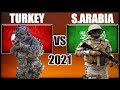 Turkey vs Saudi Arabia Military Power Comparison 2021