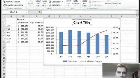 Excel Video 124 Two Y Axes