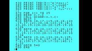 Ti99/4A Typed in Picture from the Magazine :- Compute! 1983 (Bull Head)