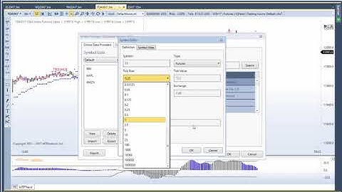 MTPredictor 8 - Symbol Manager