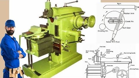 Shaper machine mechanism / Shaper machine parts and functions