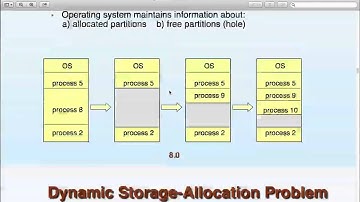 Operating Systems - Lecture 12
