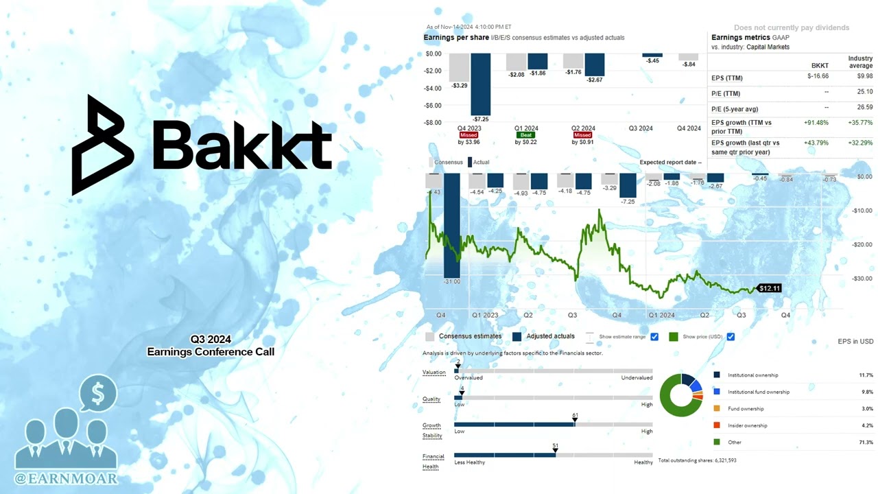 $BKKT Bakkt Holdings Q3 2024 Earnings Conference Call