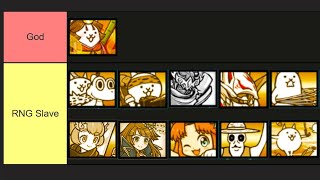 Anti Metal Tier List ( I HATE RNG SO MUCH Edition )