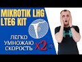 Распаковка и подключение Mikrotik LHG LTE6 Kit