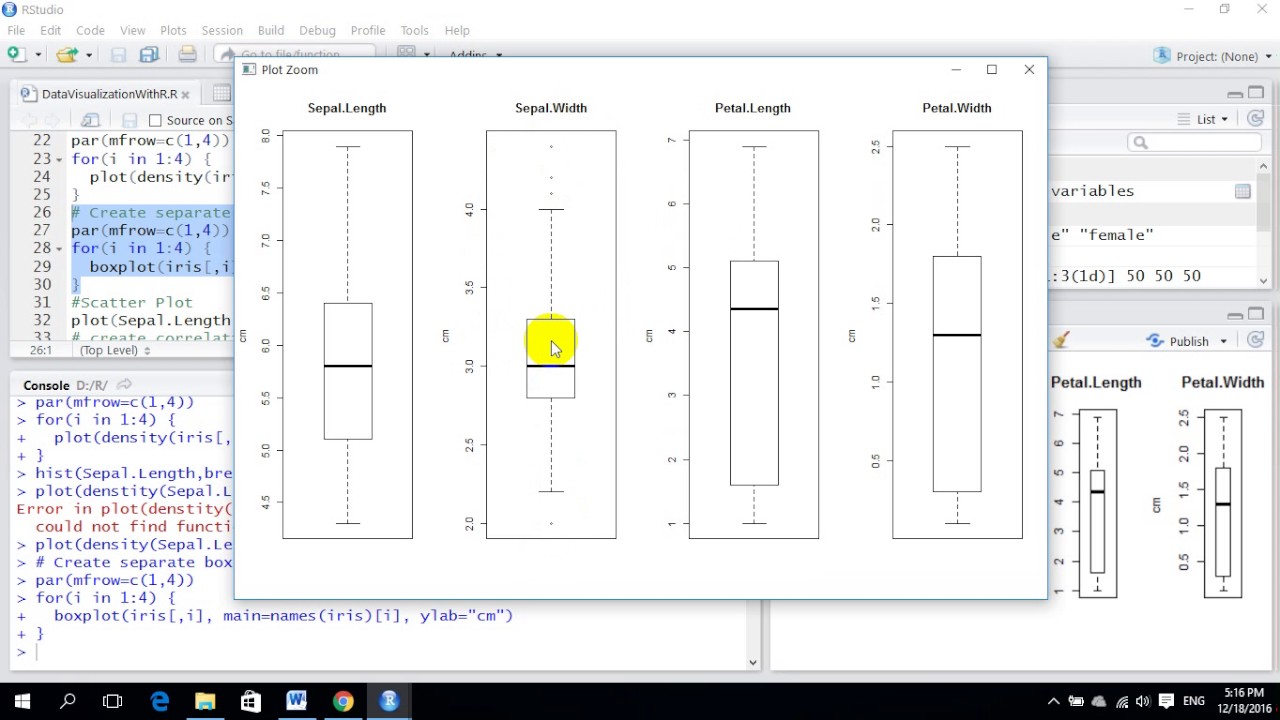 Data Analysis and Graphics Using R