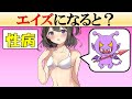 【性病】エイズ・HIVの仕組みや症状を徹底解説