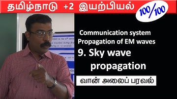 9 Sky wave propagation | Communication systems | Physics | class 12 | Chapter 10