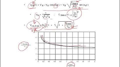 ELEC3500 Module 4 Week 13 Part 2