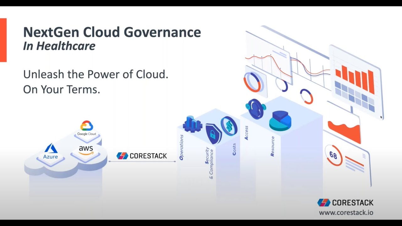 Next Gen Cloud Governance - YouTube