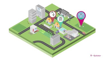 T-Systems Smart Metering (Hi-Res)