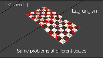 Eulerian-on-Lagrangian Cloth Simulation