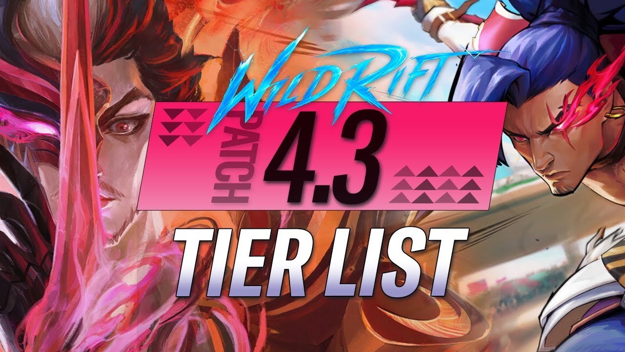 BEST Champions TIER List – League of Legends Patch 10.3 - Not A Gamer