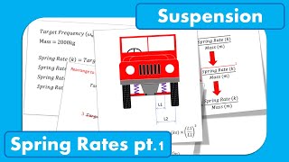 Off Road Spring Rates