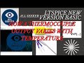 Thermocouple-Coupled BV Source Simulation—LTspice New Version