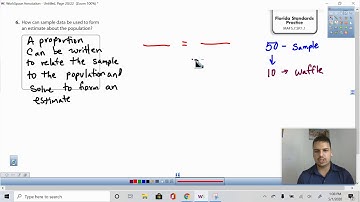 #6 MAFS.7.SP.1.1 Representing Samples