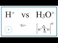 Understanding H+ and Hydronium Ions