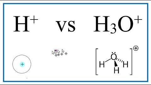 H+  vs H3O+  (Hydrogen cation vs Hydronium ion)