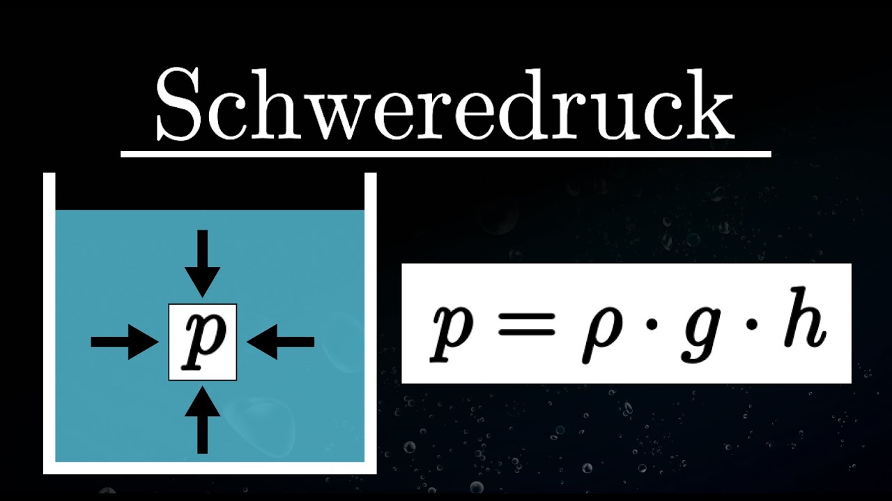 DRUCK berechnen (P = F/A) | Physik Tutorial