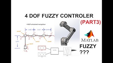4DOF FUZZY (PART3)  VER VIETNAMESE