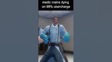 MEDIC MAINS DYING ON 99% UBER - [SFM] #tf2 #tf2memes #animationmemes  #memes #memevideos #sfm
