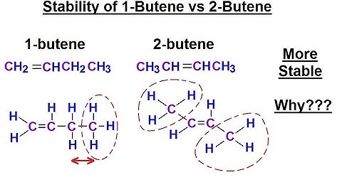 Organic Chemistry - Ch 1: Basic Concepts (26 of 97) Stability of 1-Butene vs 2-Butene