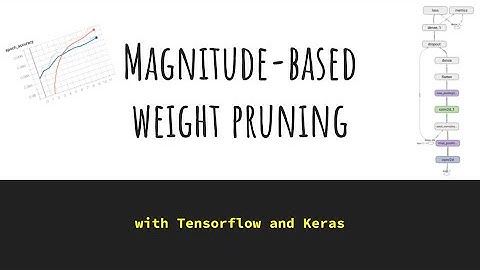 Magnitude-based weight pruning with Tensorflow