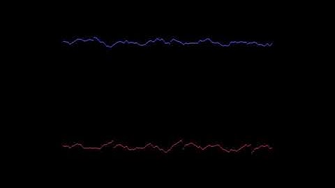 Jam 2011 11 19 w/ FoxDot & SuperCollider
