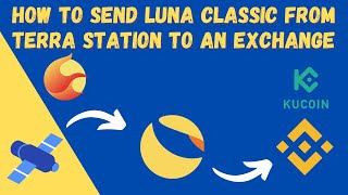How to send LUNA Classic to an exchange from Terra Station screenshot 1