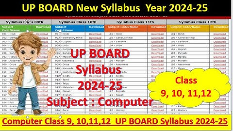Class 9,10,11,12 कम्प्यूटर New Syllabus 2024-2025 | Up Board Class 10th Computer Syllabus 2024- 2025