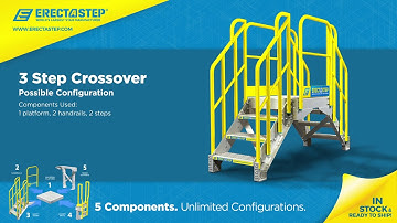 ErectaStep Industrial Series Stairs and Platforms