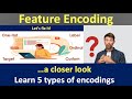 The A to Z of Feature Encoding | Label Encoding | One Hot Encoding | Data Preprocessing in Python