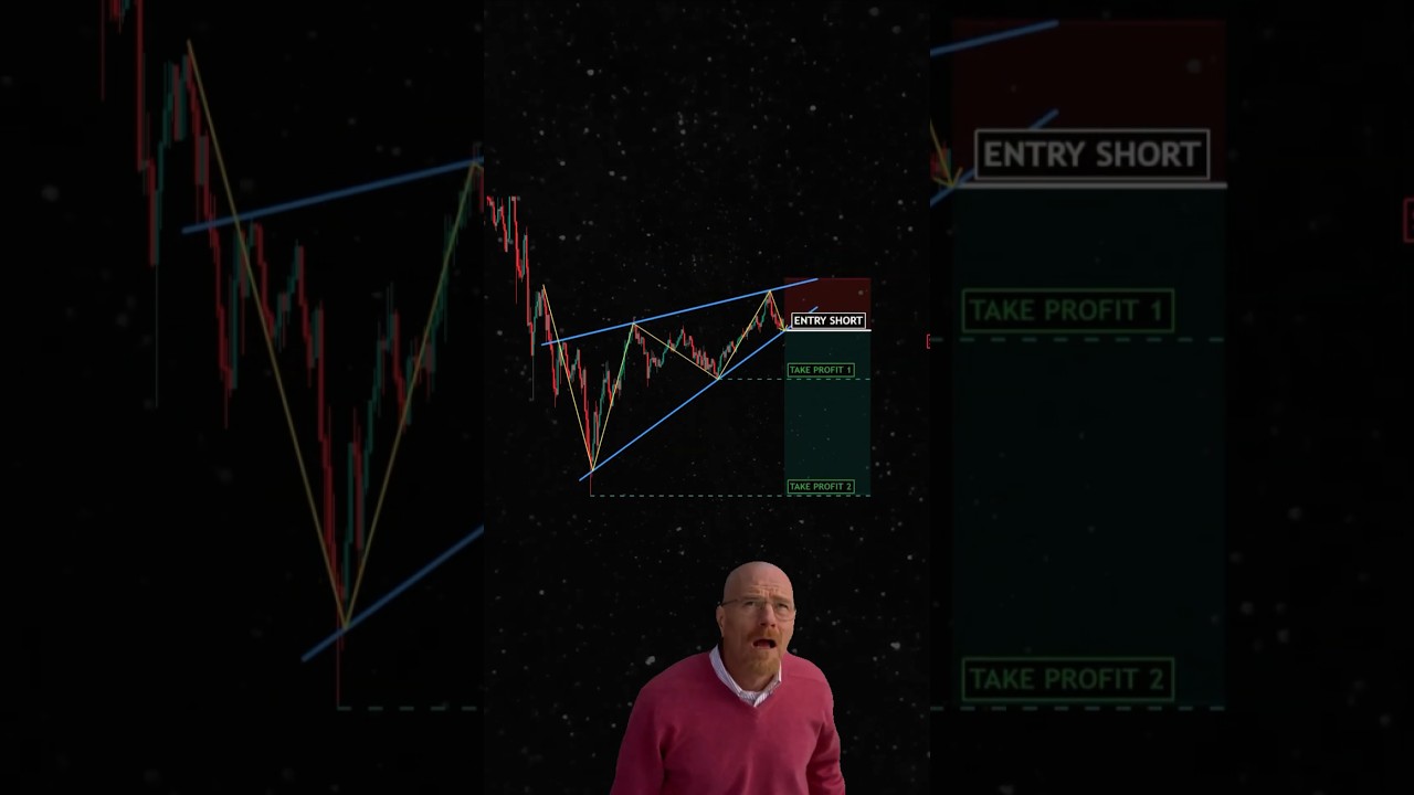 Telegram Crypto Link Bio 💲 