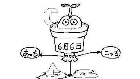 تحميل ドラえもん絵描き歌 Mp4 Mp3