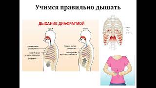 Как правильно дышать при пении. Упражнения для правильного дыхания