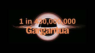 Gargantua Music Theme Sol's RNG 1 Hour