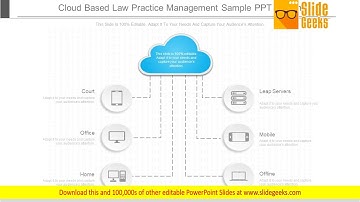Cloud Based Law Practice Management Sample Ppt Design