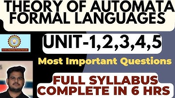 Theory Of Automata & Formal Languages Aktu Most Important Questions 2025 | Aktu TAFL Questions