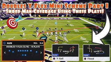 Doubles Y Flex Mini Scheme Part 1: Shred Man Coverage Using These 2 Plays In Madden 22!
