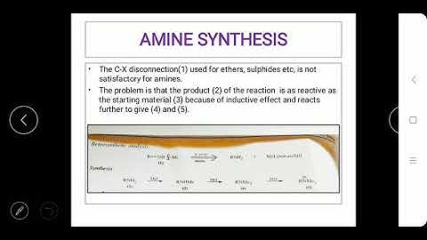 Amine synthesis : retrosynthetic analysis..