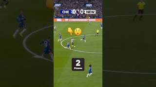 Futbolo atrodymas lengvas 😤