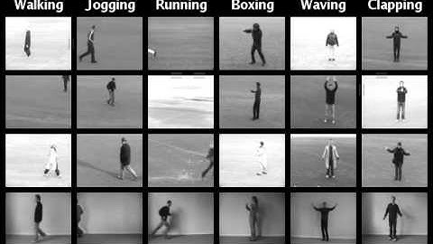 Sample illustrations from the KTH Human Actions dataset